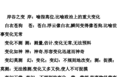 成语大全及解释40000,40000条成语详解与运用指南